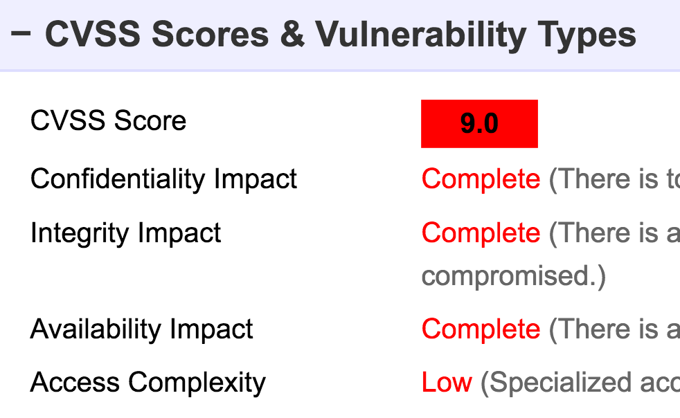 SAP GRC Vulnerability CVSS Score